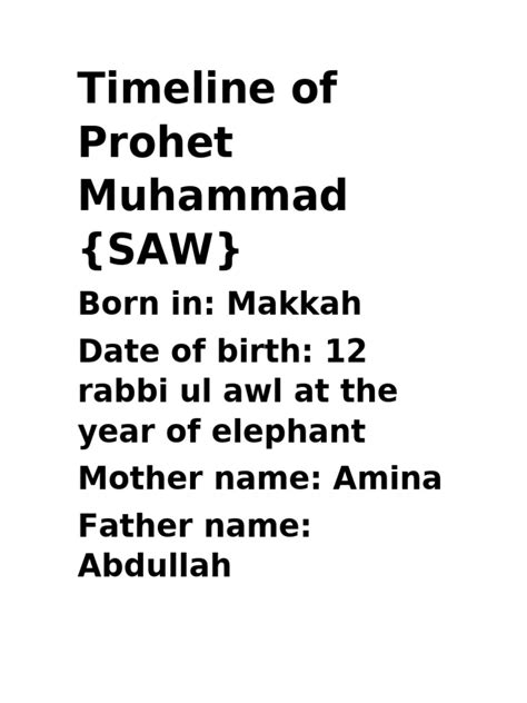Image result for Muhammad Timeline