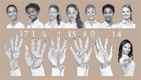 Image result for Explaining Sign Numbers