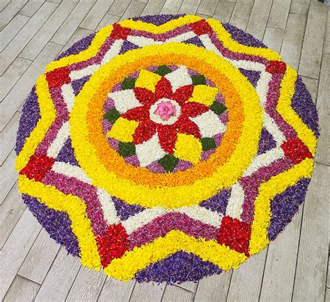 Image result for Strongly Typed Language Syntax