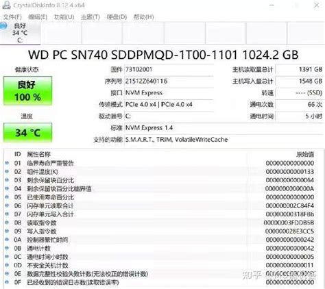 Sds940 Computer 的图像结果