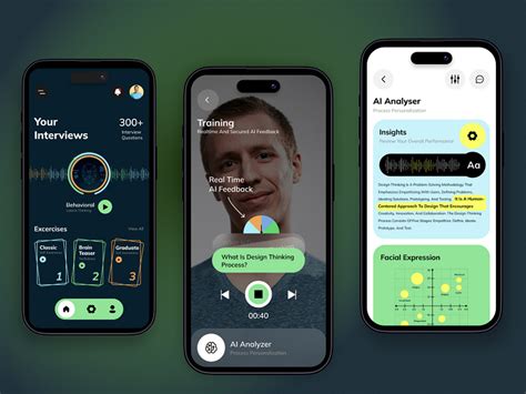 Interview Animation 的图像结果