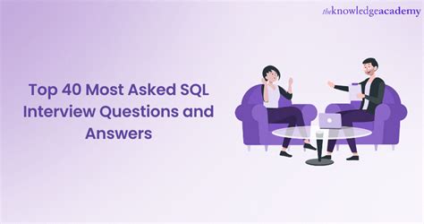 Image result for Most Asked SQL Interview Questions