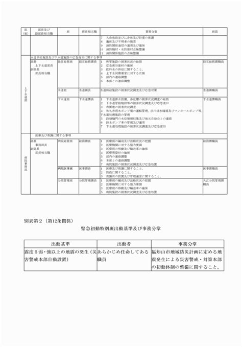 Image result for Database Tuning Engine