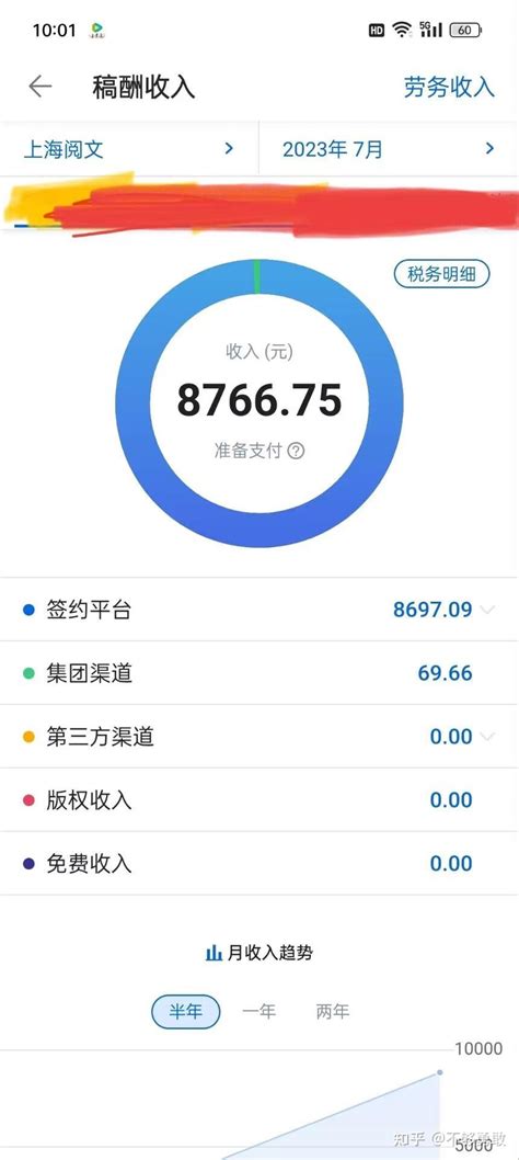 《中国统计年鉴2019》：月收入5000+，你就赢了全国90%的人 - 知乎