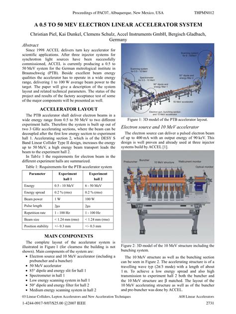 Image result for Electron Linear Accelerator