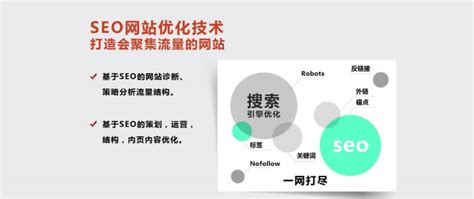 东莞seo公司深究百度规则充分利用优化资源提高网站排名 火速解决_东莞互域网络公司