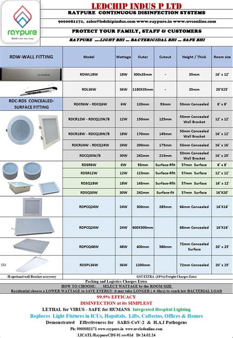 Disinfection Lighting Products | Safe, UV-Free Sterilization Solutions