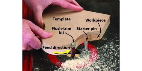 Trim Routing Patterns 的图像结果