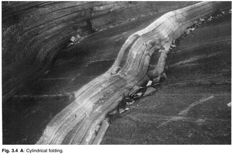 Image result for Geological Structures