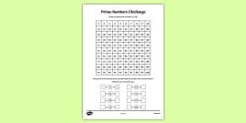 What is a Prime Number? How to Identify Prime Numbers 1-100