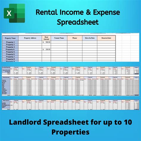 Rental Property Income and Expense Tracker, Landlords Excel Spreadsheet ...
