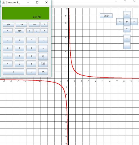Image result for Graphing Calculator