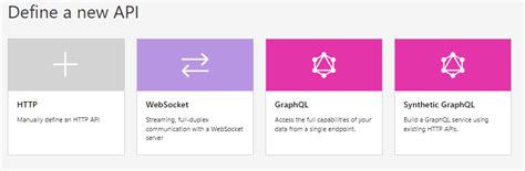 Image result for Azure API Management and Graphql