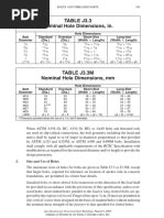 Image result for AISC Table