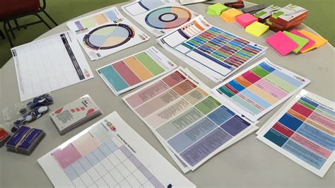 Design for Modules 的图像结果