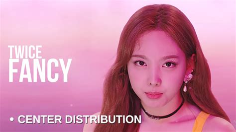 Image result for Twice Fancy Line Distribution