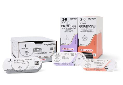 MONOCRYL® Plus Antibacterial Suture by ETHICON™ | J&J MedTech