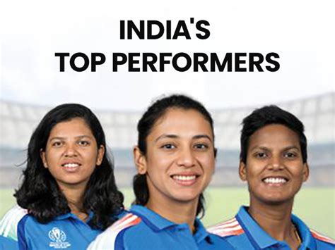 Four stars who can power India to World Cup glory: Smriti Mandhana tops ...