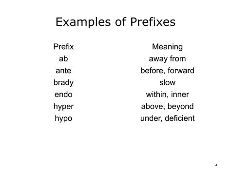 Prefixes and Suffixes | PPTX