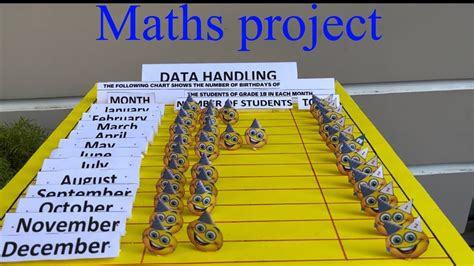 3D Math Projects 的图像结果