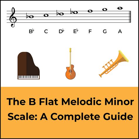 B Flat Melodic Minor Scale