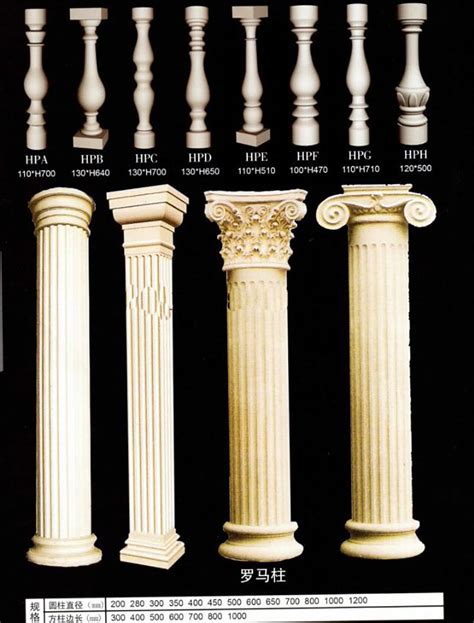 罗马柱的艺术美：美在哪呢，它有什么特别吗？_装饰性