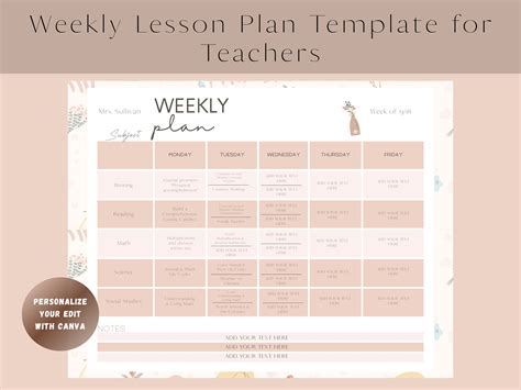 Editable Weekly Lesson Plan Template for Teachers Daily Planner Instant ...
