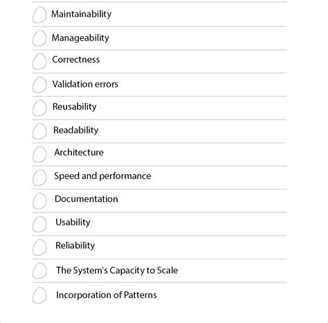 1. Establishing Clear Quality Standards from the Outset