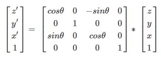 旋转矩阵与四元数的理解_旋转矩阵转四元数-CSDN博客