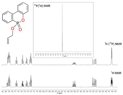 Alternative Synthesis of Phosphonate Derivatives of 9,10-Dihydro-9-oxa ...