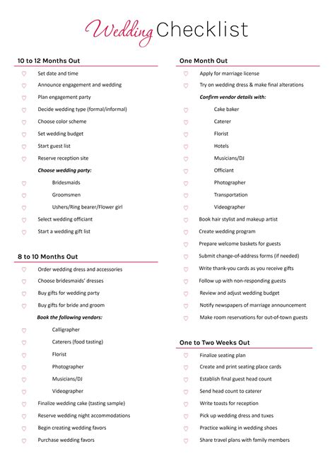 Wedding food checklist | Beachweddingtips.com