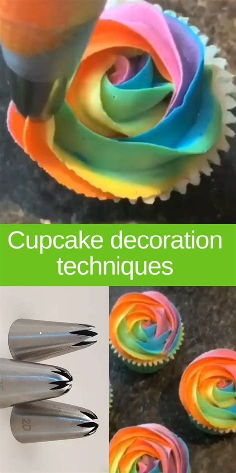 Image result for Cake Decorating Tutorials Free