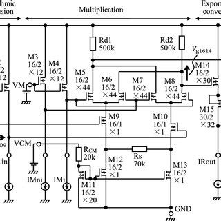 Image result for Exponent Conversion