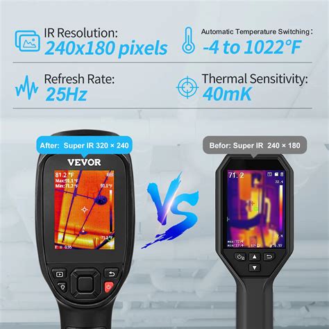 VEVOR Thermal Imaging Camera, 320 x 240 Pixels Super Resolution with ...