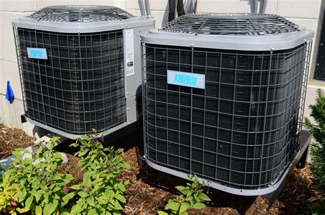 How to Budget for HVAC Installation Costs - Furnace Financing