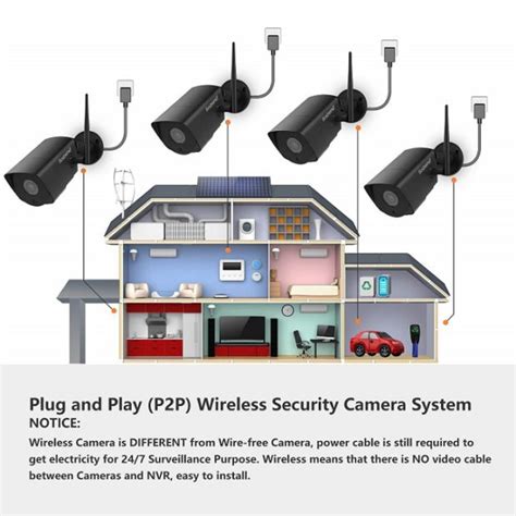 Image result for Firstrend Security System
