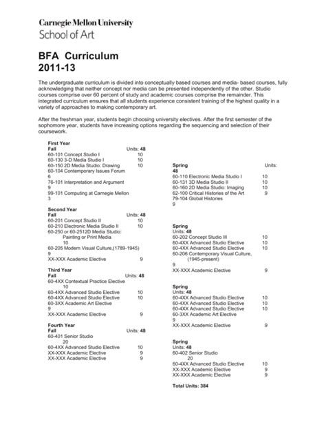 BFA Curriculum 2011-13 - Carnegie Mellon University