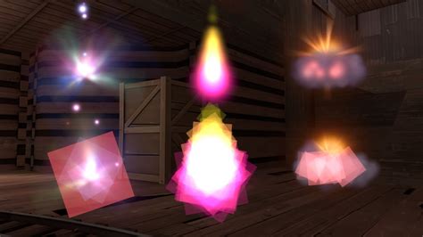 Image result for Particle Direction SFM