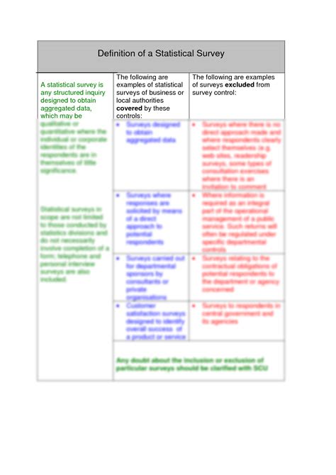 SOLUTION: Definition of a statistical survey - Studypool