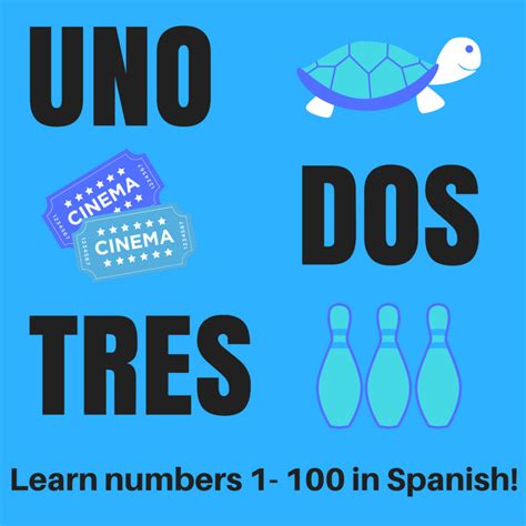 Numbers In Czech 1-100 at David Daigle blog