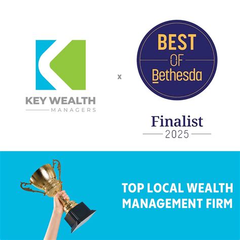 We are beyond thrilled to announce that Key Wealth Managers has been ...