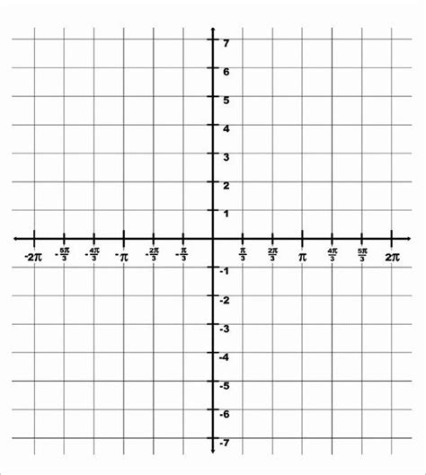 Graph Blank 的图像结果