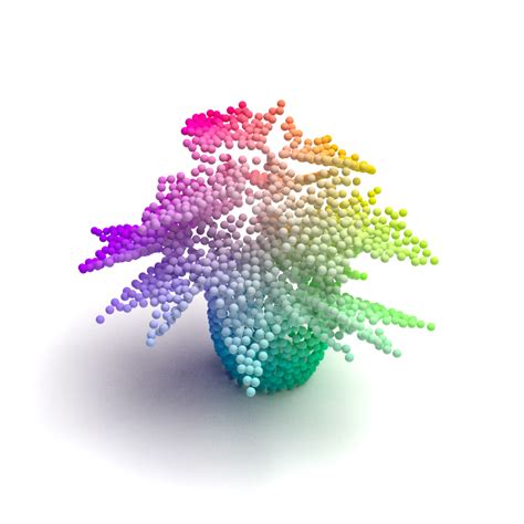 Image result for 3D Image CSV File Dataset