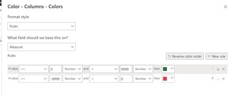 Image result for Conditional Formatting for Line Graphs in Power Bi 2020