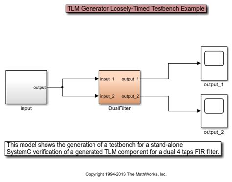 Image result for What Is Computer TLM