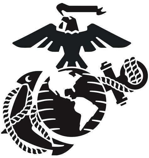 Image result for USMC Fall Protection Program