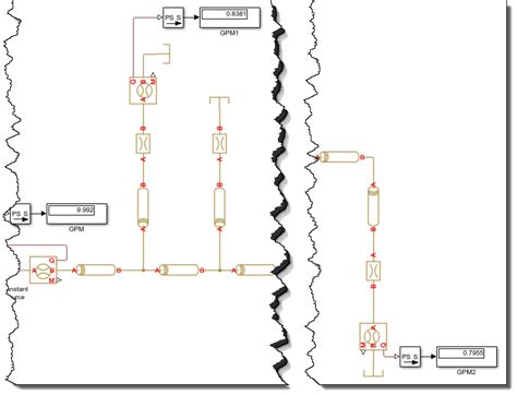 Matlab Simscape Fluid Simulation 的图像结果