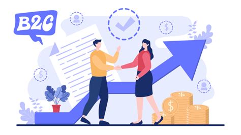 B2C Strategy 的图像结果