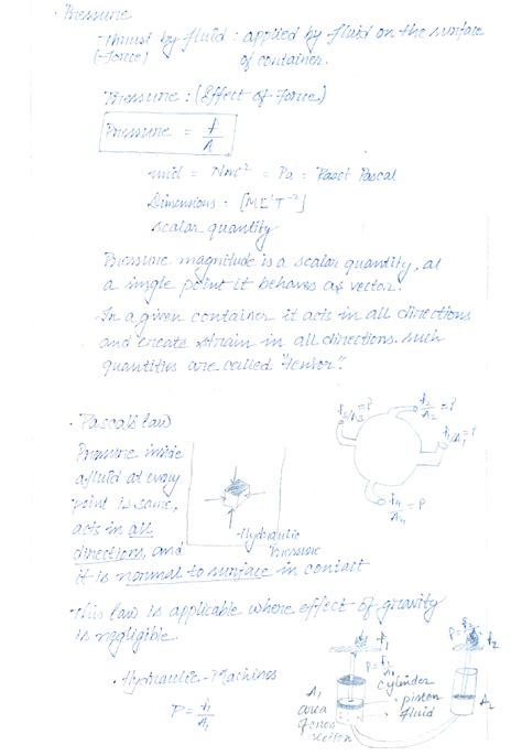 Image result for Fluid Dynamics Basics