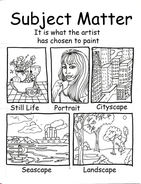 How to Describe Subject Matter in Art